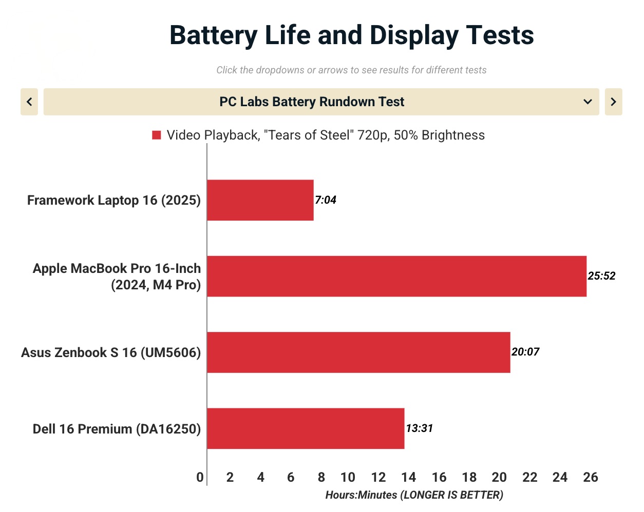 Anh man hinh 2025 11 14 luc 17.06.47