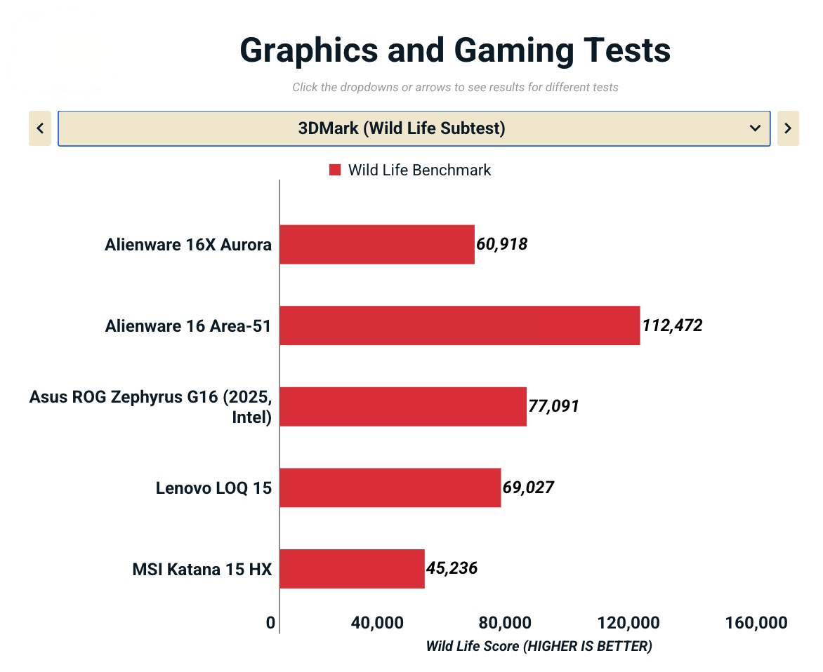 Anh man hinh 2025 11 15 luc 17.59.58