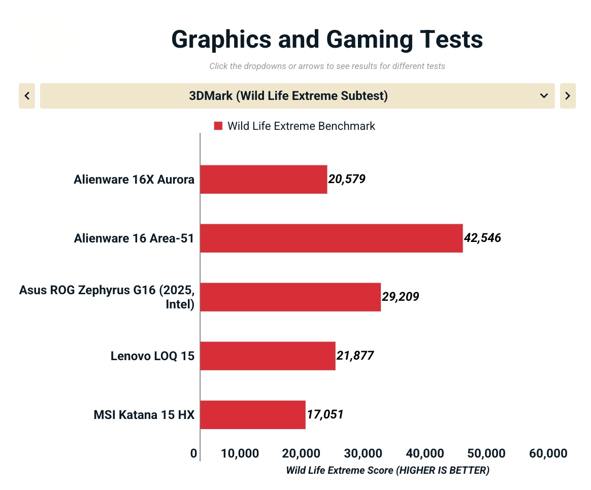 Anh man hinh 2025 11 15 luc 18.00.08