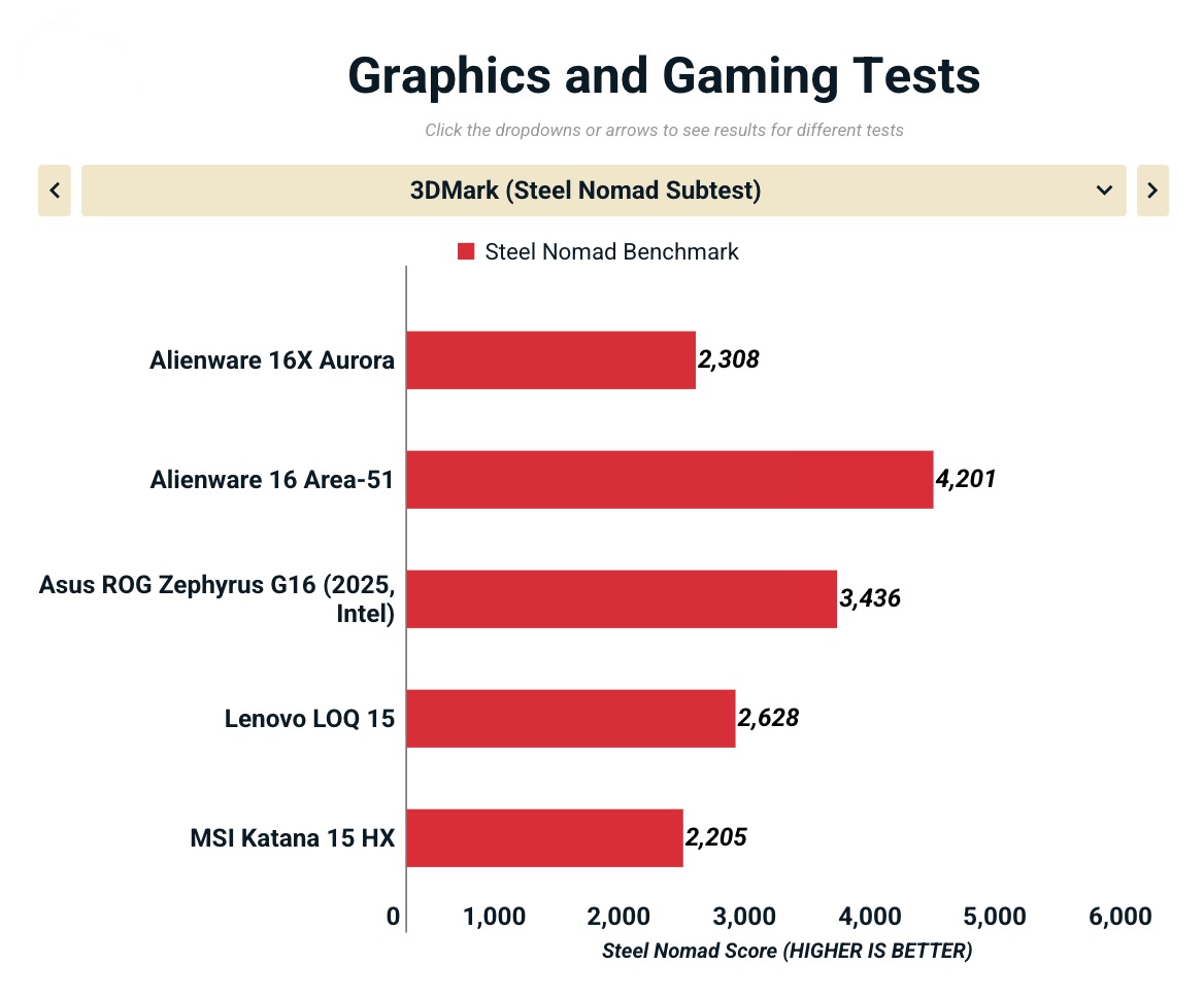 Anh man hinh 2025 11 15 luc 18.00.19