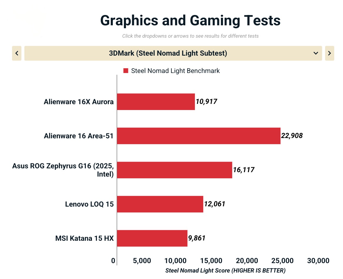 Anh man hinh 2025 11 15 luc 18.00.30