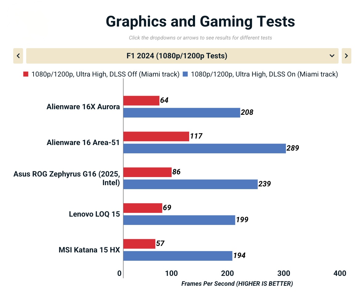 Anh man hinh 2025 11 15 luc 18.00.54
