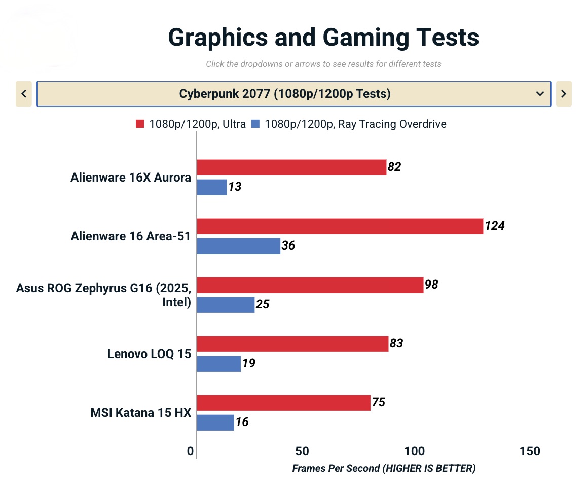 Anh man hinh 2025 11 15 luc 18.01.31