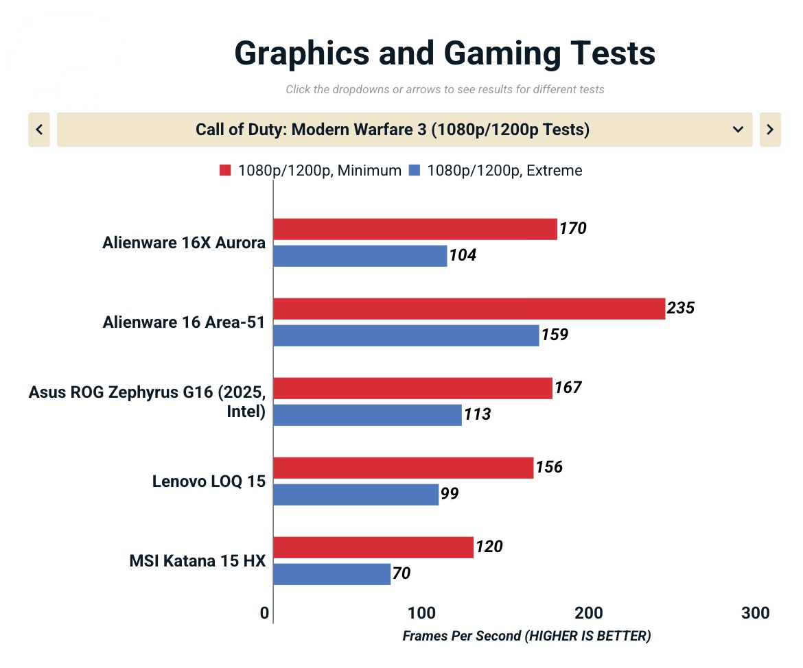 Anh man hinh 2025 11 15 luc 18.01.53