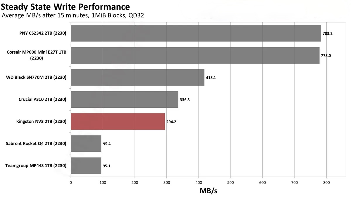 AyGQzkESmE3eK65uJRJpvV 1200 80.png