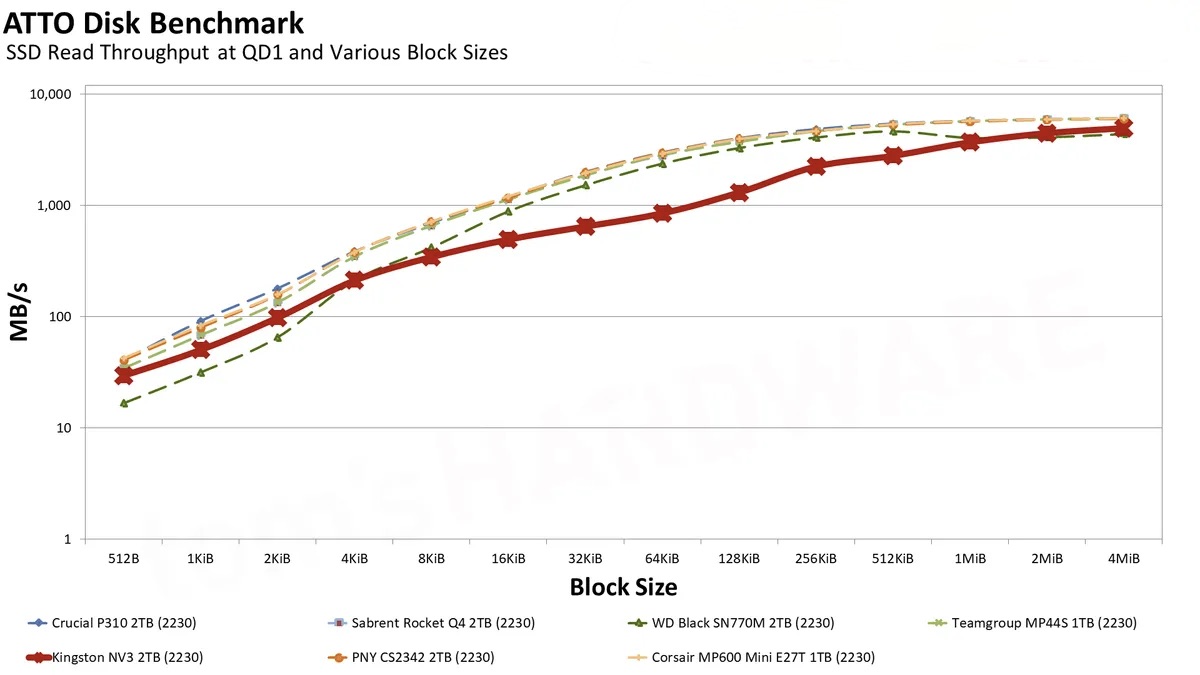 C9xdZs6isFoN8eif26tV5H 1200 80.png