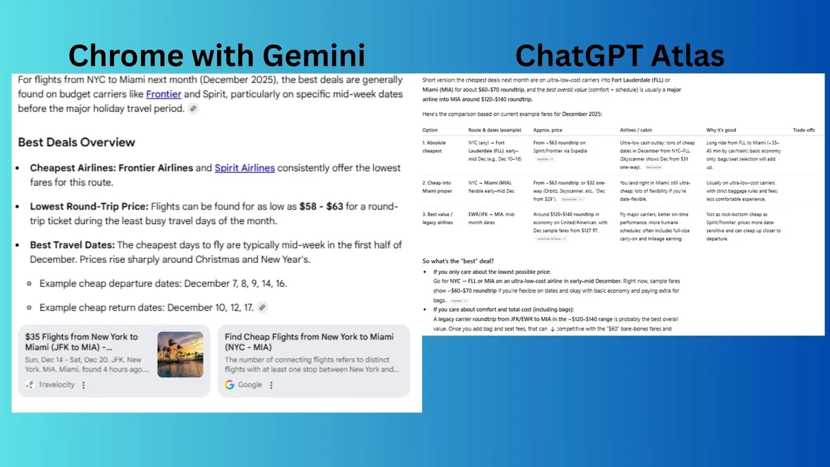 Thử nghiệm ChatGPT Atlas và Chrome với Gemini 3.0: Hãy cùng xem kết quả 16 ChatGPT Atlas va Chrome voi Gemini 3.0 7