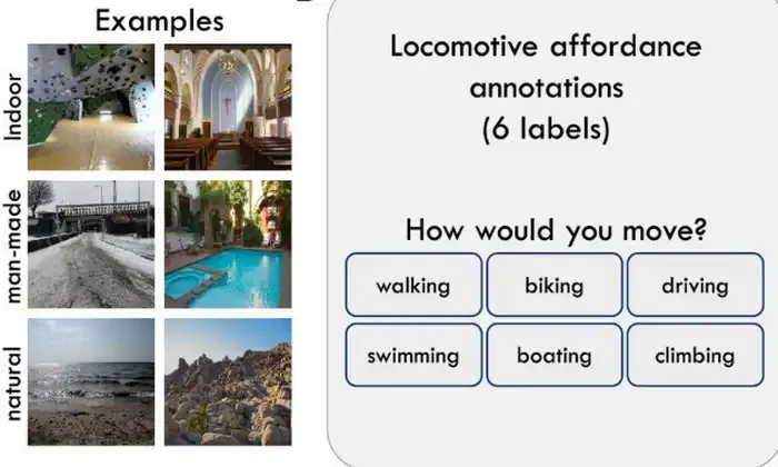 Công cụ ChatGPT mới của OpenAI đã có mặt — 5 tính năng thay đổi mọi thứ 7 Cong cu ChatGPT moi cua OpenAI da co mat 2