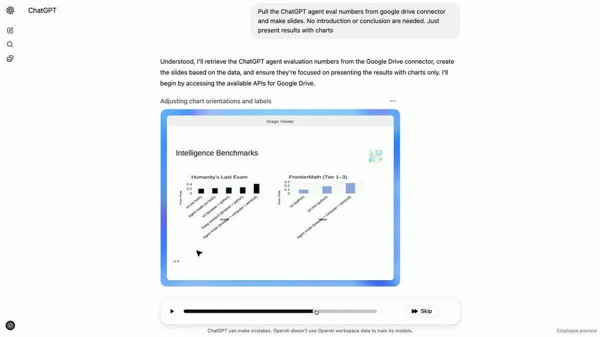 Công cụ ChatGPT mới của OpenAI đã có mặt — 5 tính năng thay đổi mọi thứ 11 Cong cu ChatGPT moi cua OpenAI da co mat 6