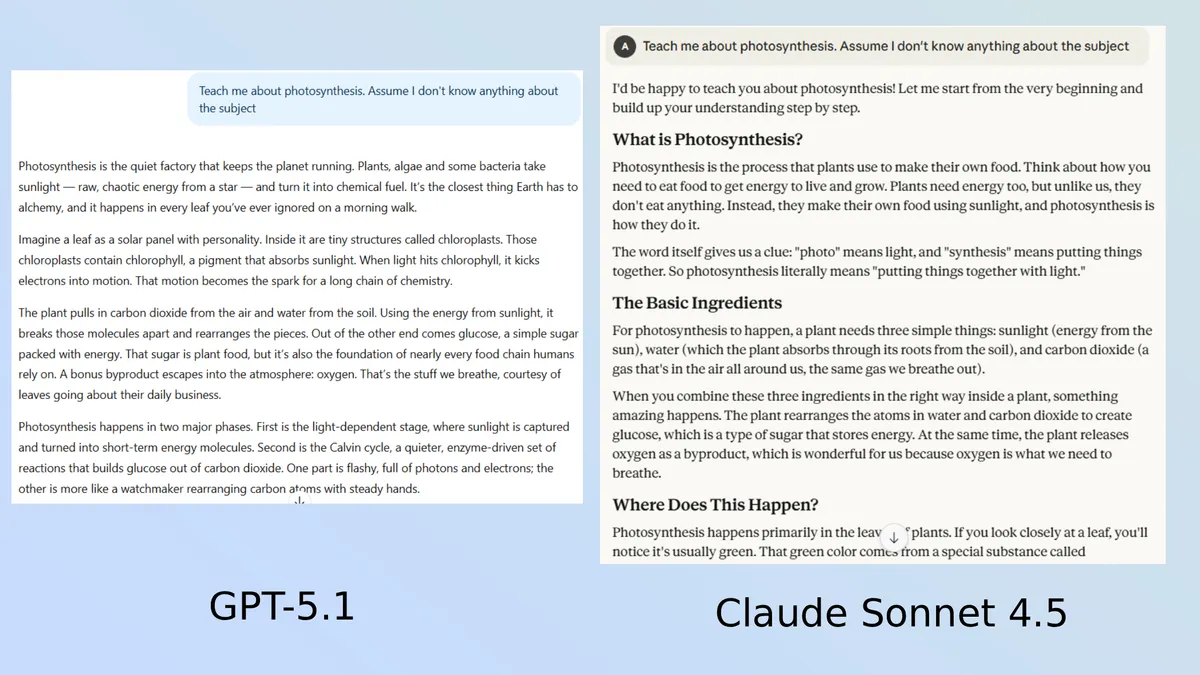 So sánh GPT-5.1 và Claude 4.5 Sonnet: Khả năng lập luận, sáng tạo và tốc độ – Ai là người chiến thắng? 11 GPT 5.1 va Claude 4.5 Sonnet8.png