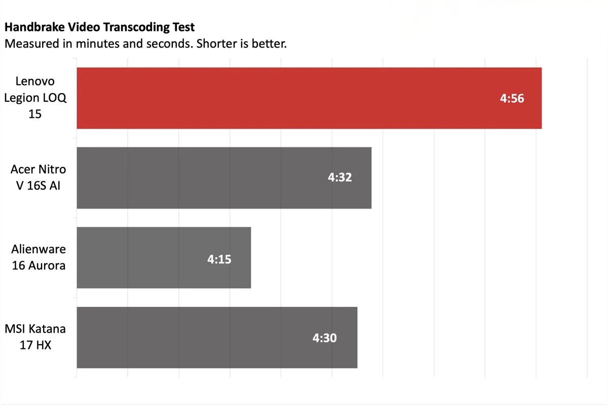 GVGkqPi4cgL7fwRyF9dvT7 1200 80.png