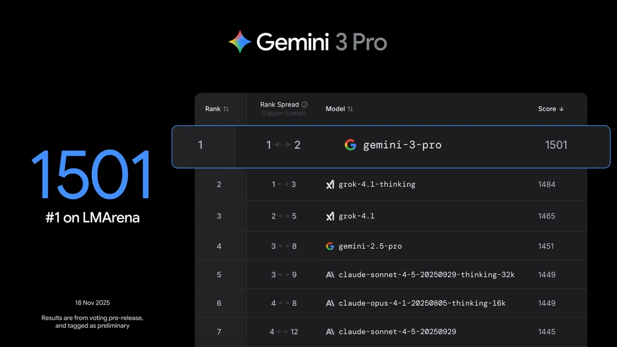 Gemini 3 cua Google da ra mat 3