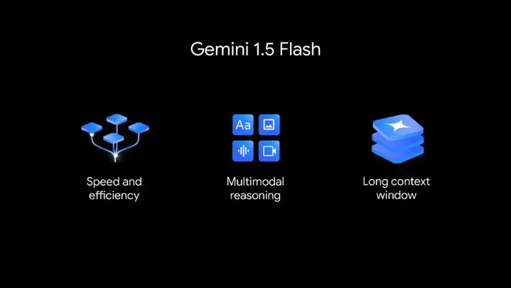Google Gemini 3