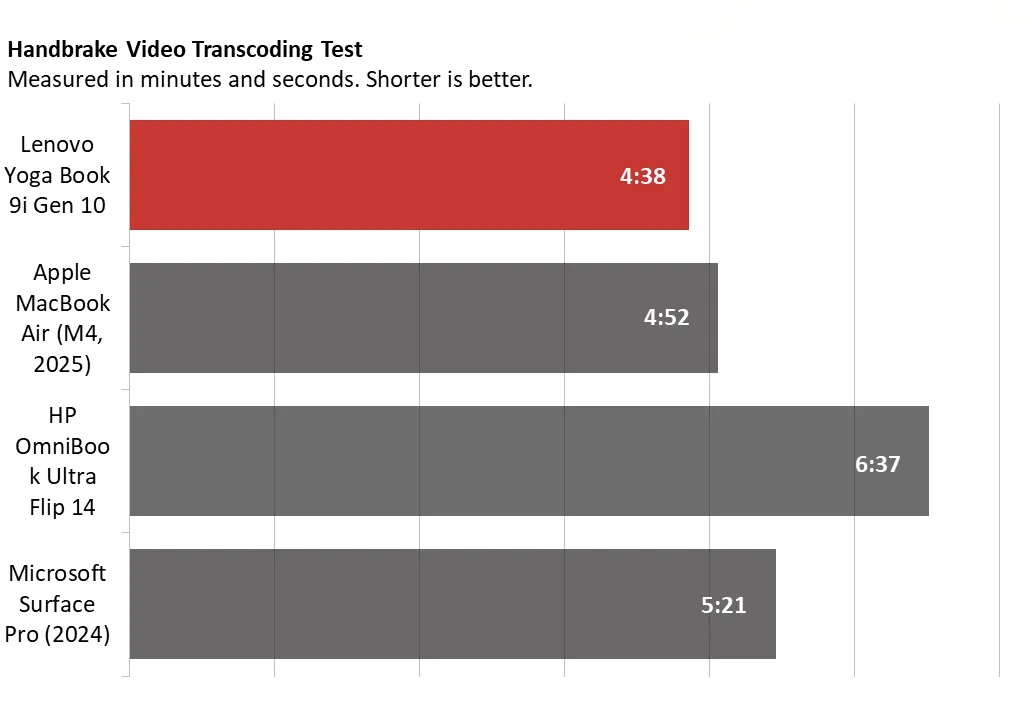 MkoP2smeArrad5YHv4hnsK 1200 80.png