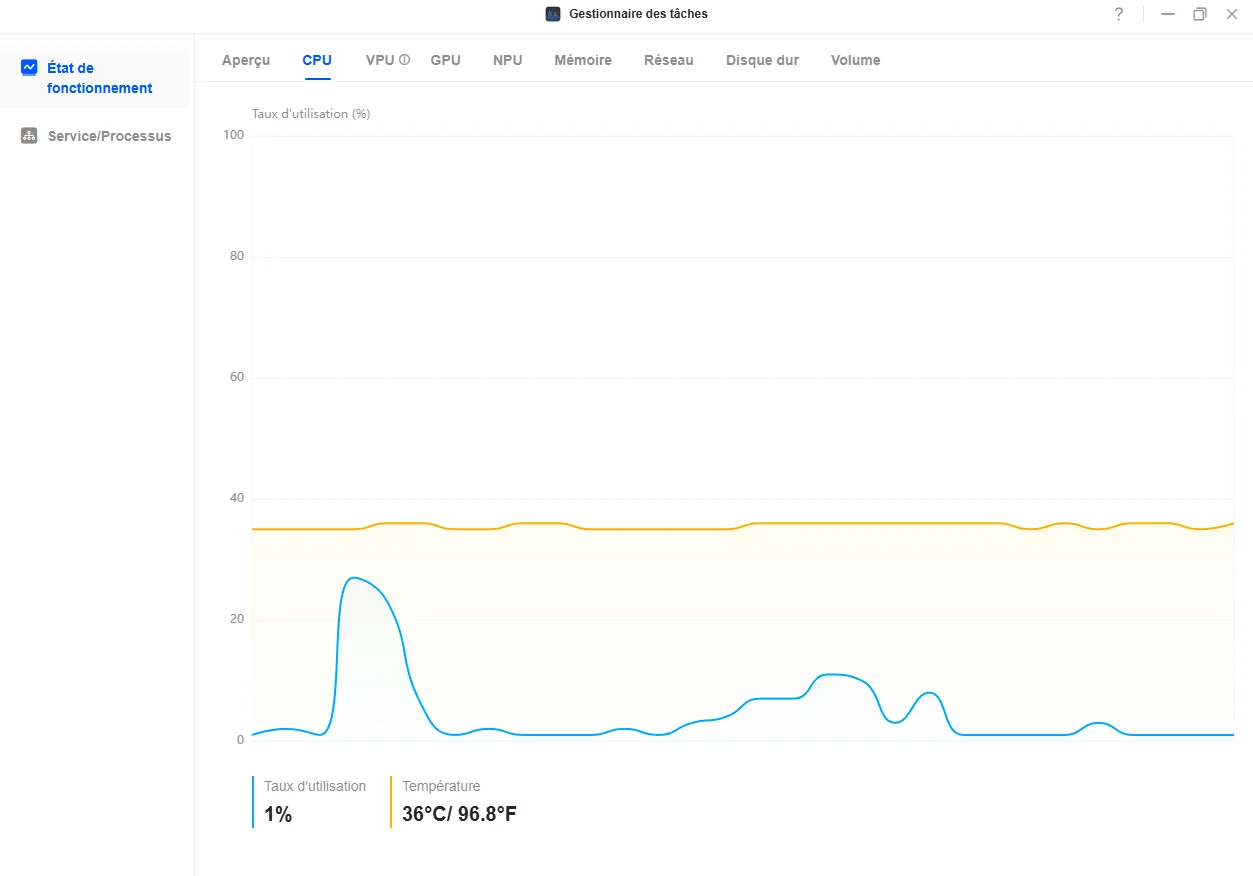 Đánh giá Ugreen NASync DH4300 Plus – Thiết bị lưu trữ đa năng cho làm việc từ xa và giải trí 4K 26 NAS Ugreen NASync DH4300 Plus4