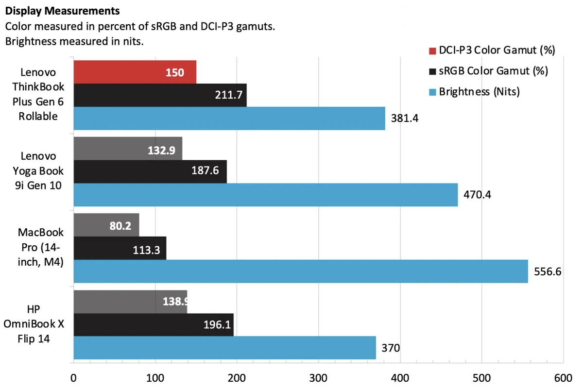 SFDPfPvvJBoP3NhimRLSqK 1200 80.png