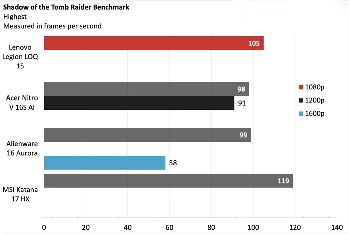 WWt7q2uBNybeHbMDoSkJN7 1200 80.png