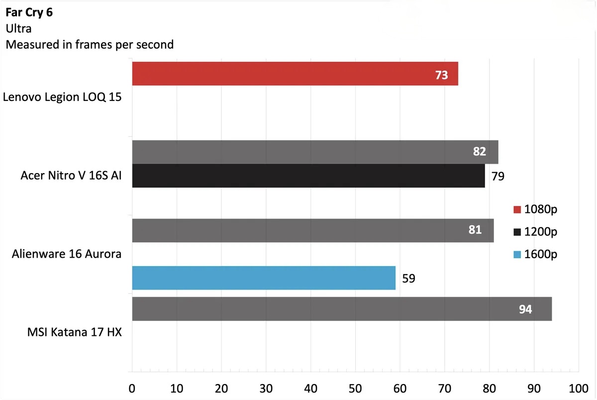 iErgadBmhewiwxwQZVTqM7 1200 80.png