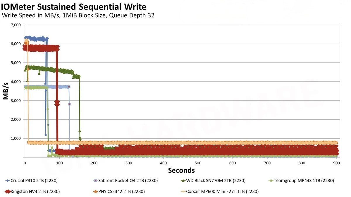 iexWKgTVeNQiEJWfVEy3xV 1200 80.png