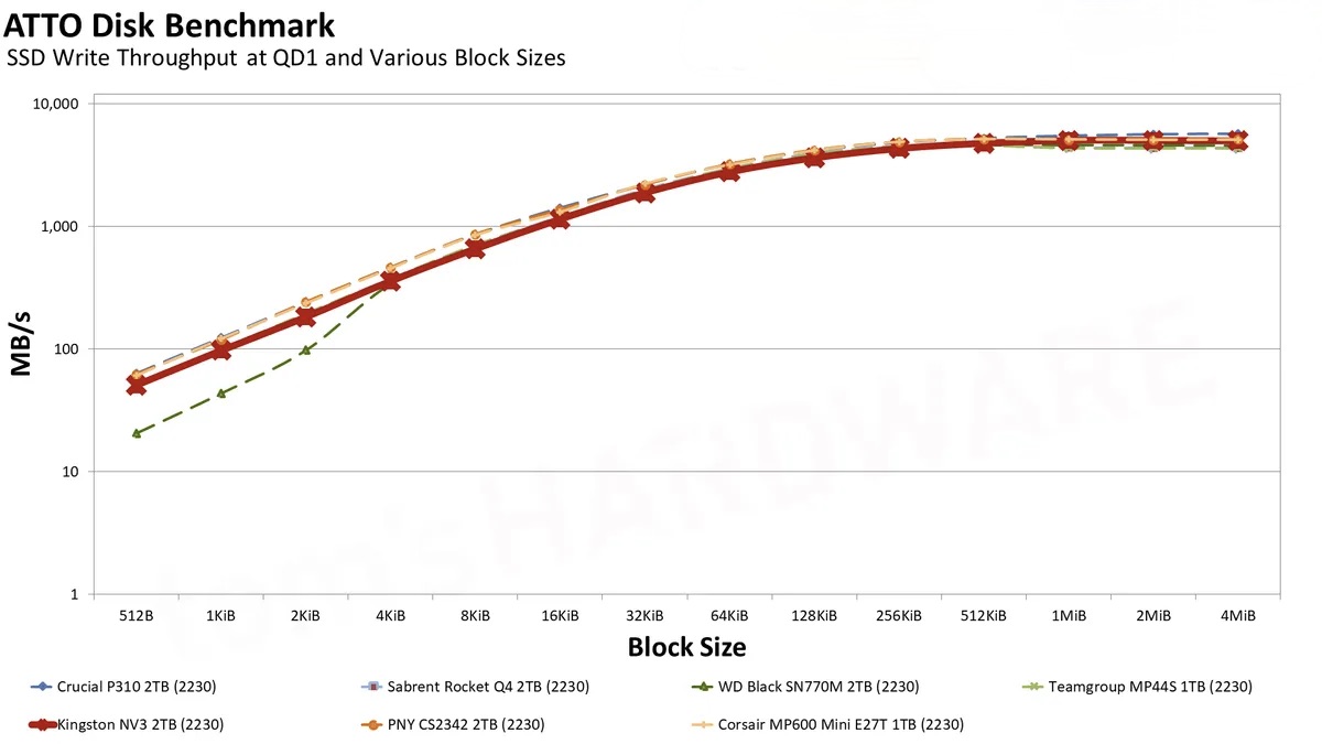 oFzpPGefYXUTh9QP5kqF5H 1200 80.png