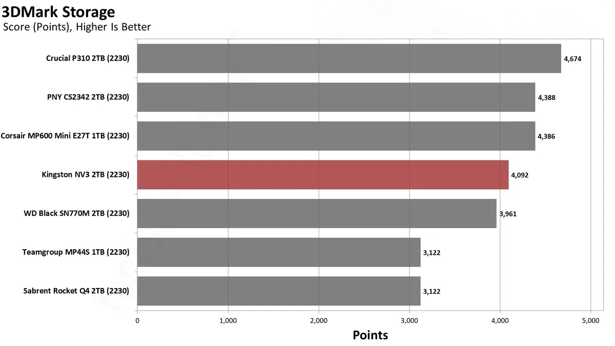 p6x4Ghiw87YtSDQzhGEkvi 1200 80.png