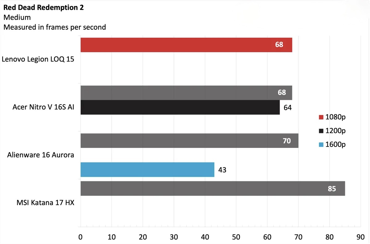 qDgkz8eS9DLFqTMVuxhrX7 1200 80.png