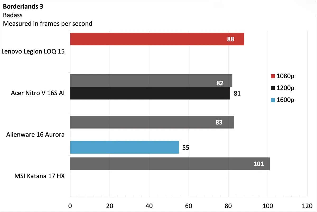 wksvgjxvzBPTo3mUntLeM7 1200 80.png