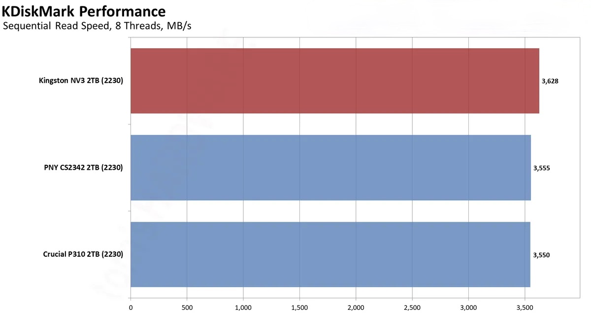 yB5RkGQn6QLHUjHPKUe2n7 1200 80.png