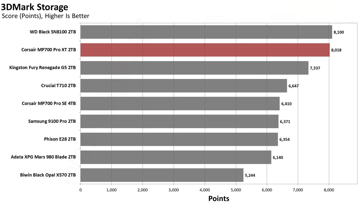 7pJtnMKUrrUgCAansqt6J4 1200 80.png