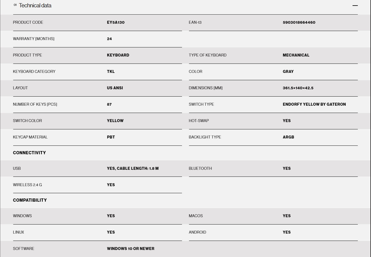 Endorfy Thock V2 TKL 17