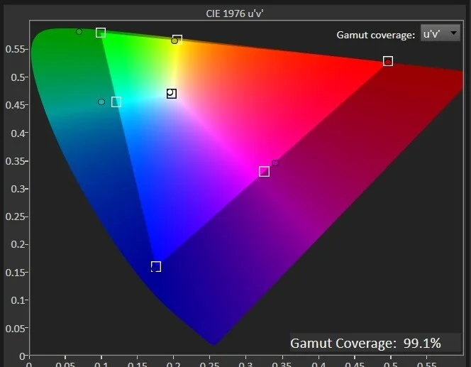 Đánh giá HP Series 5 Pro 14 inch (514pn): Màn hình di động với độ phân giải cao 16 HP Series 5 Pro 8