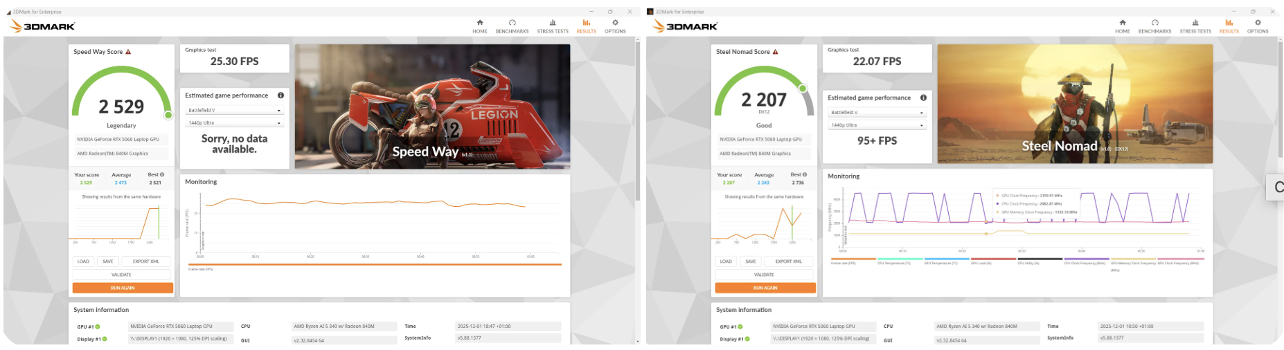 HP Victus 15 fb3003nf.3