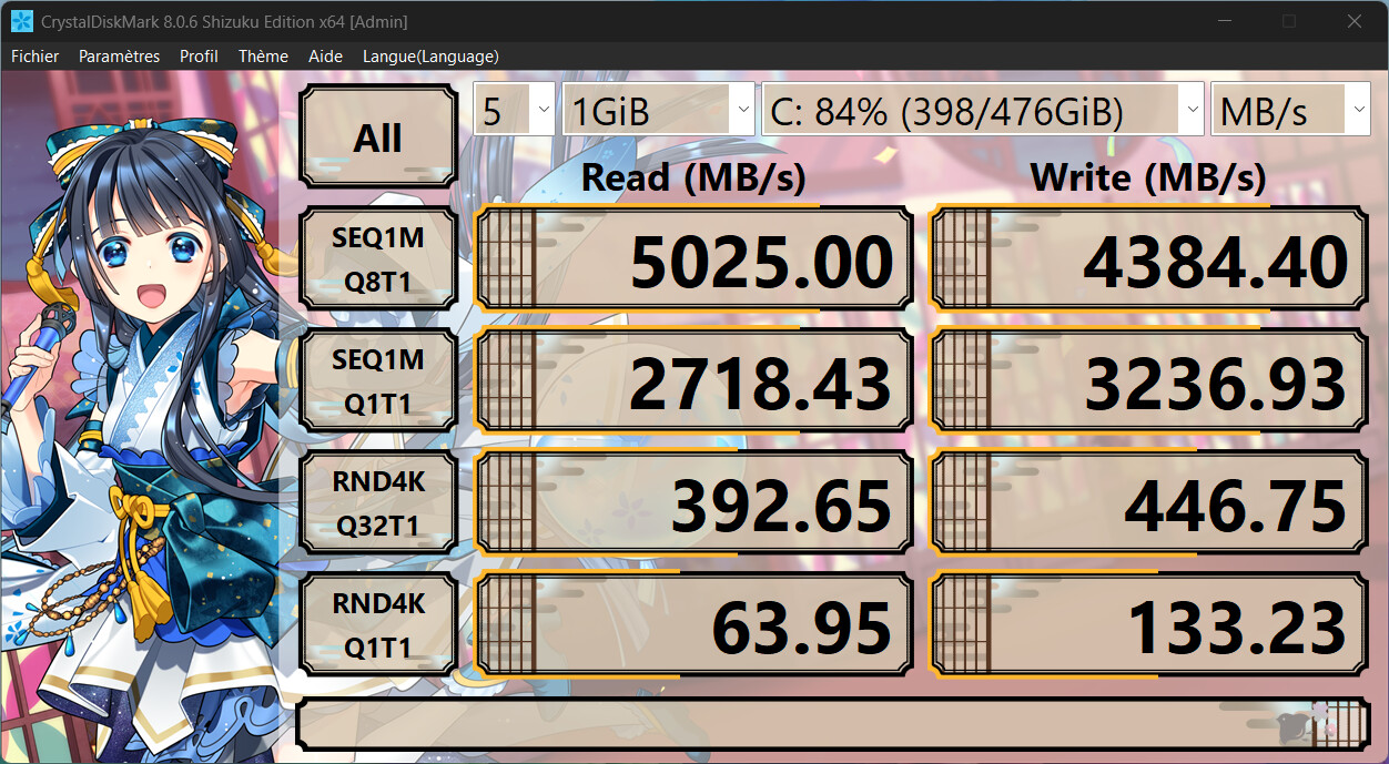 HP Victus 15 fb3003nf.7