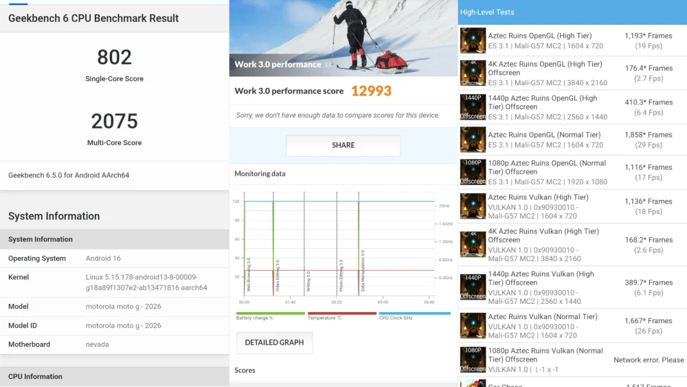 Đánh giá Motorola Moto G (2026): Đáng tin cậy, nhưng không phải là lựa chọn tốt nhất về giá cả. 19 Motorola Moto G 2026 6