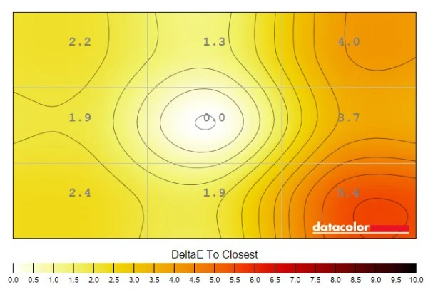 Philips Brilliance 5K 27E3U7903 15