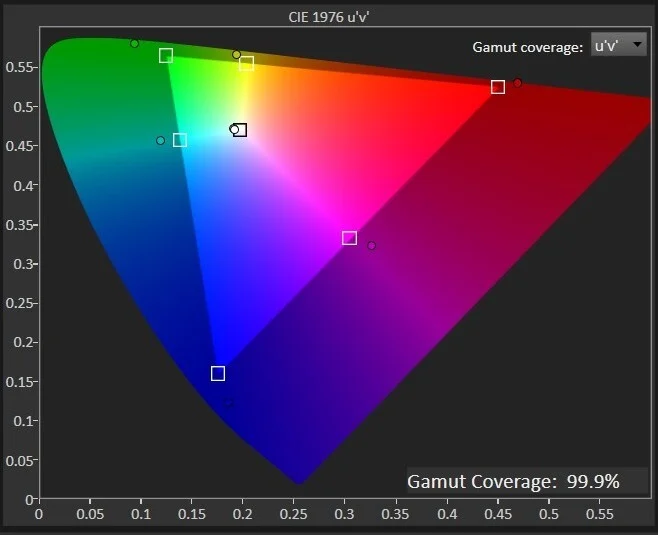 Đánh giá Wacom Cintiq 16 (2025): Màn hình bút cảm ứng tuyệt vời, giá cả phải chăng 18 Wacom Cintiq 16 2025 9