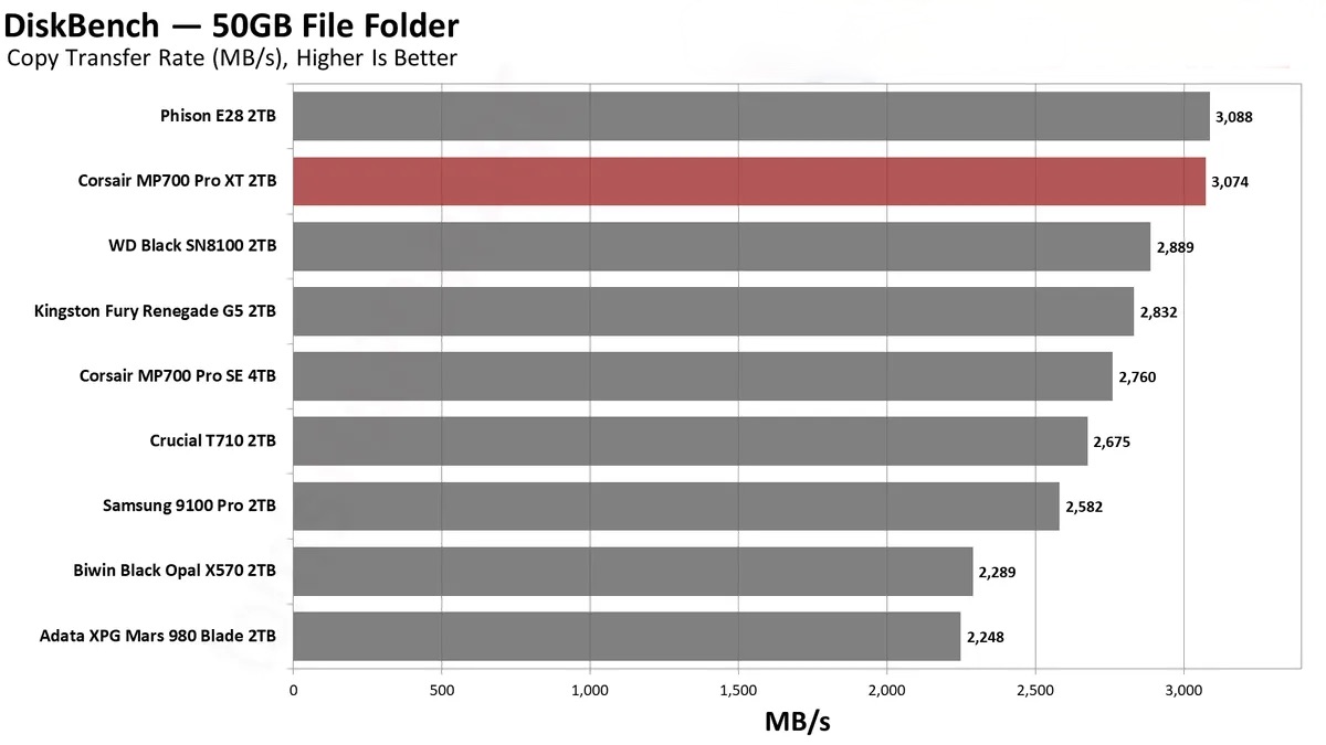 pAJDYqHKUjkK63BT6RdpP4 1200 80.png