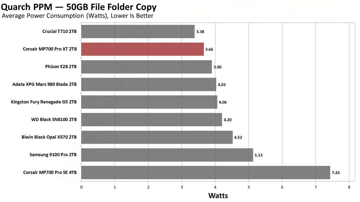 vX3fxv6kMZC4rdD2he7DsS 1200 80.png